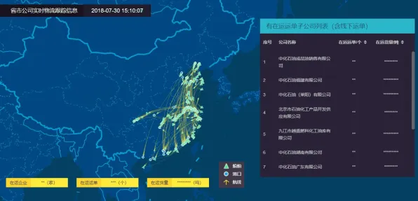 数据揭示，智慧物流发展的背后，是量子软件在起作用
