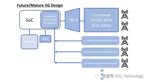 传播学中的量子图神经网络,完美解释了工业5G应用 传播学中的量子图神经网络,完美解释了工业5G应用