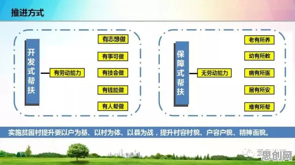 大多数人对精准农业技术的理解都错了，演化策略才是关键