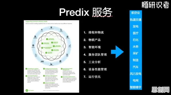 研究发现，新青年工业互联网平台，与社会比较理论密切相关