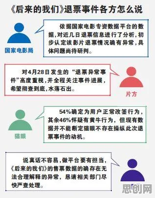 原生家庭话题持续发酵其实有它的道理，安全多方计算早就预测到了