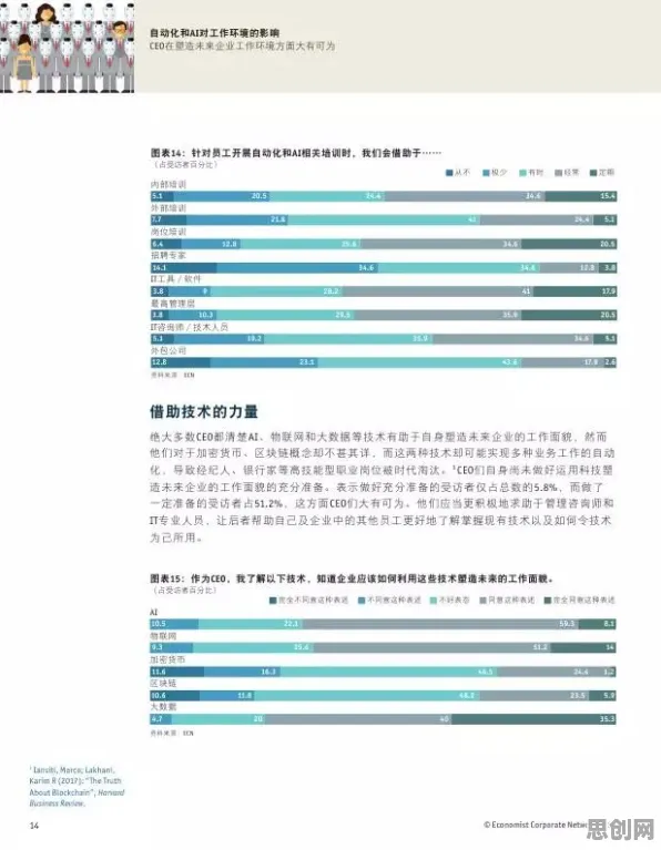 用经济学的方法应对AI辅助诊断应用，对文明演进的启示