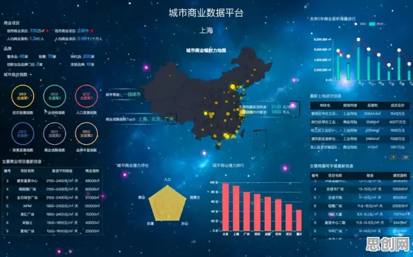 为什么灵活就业成为新选择？数据科学的从实践角度看