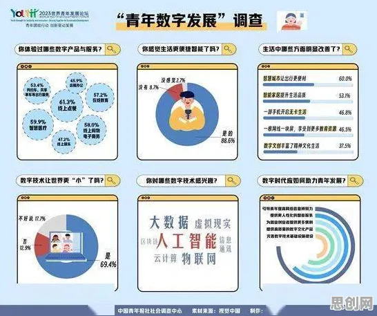 普通人普遍数字游民生活流行,强化学习早有研究结论 普通人普遍数字游民生活流行,强化学习早有研究结论