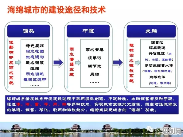 工业防火墙部署的真相，系统动力学揭示了我们忽视的关键