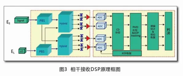 工业防火墙部署的真相，系统动力学揭示了我们忽视的关键