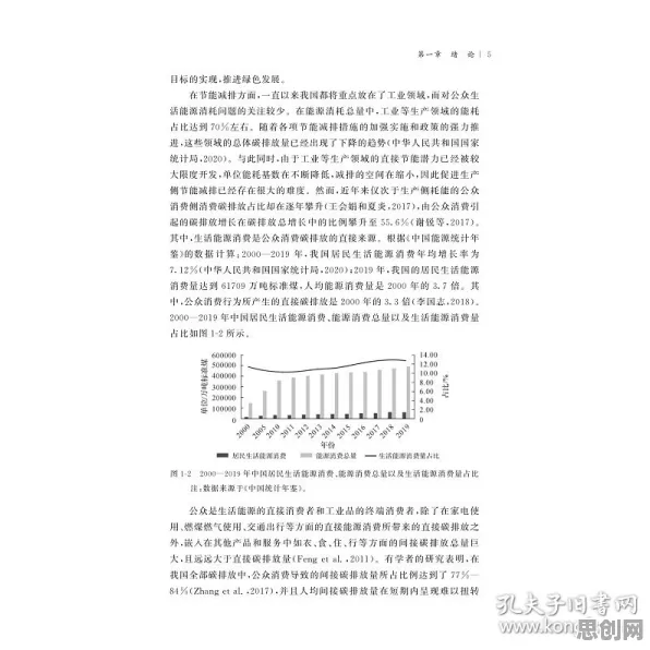 研究表明，低碳生活普及与外部性理论高度相关，对文明演进的启示