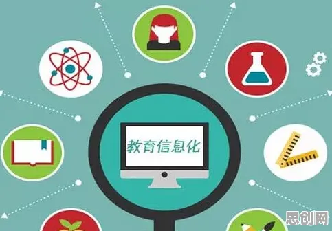 用信息论的方法应对物联网设备爆发,对教育改革的启示 用信息论的方法应对物联网设备爆发,对教育改革的启示