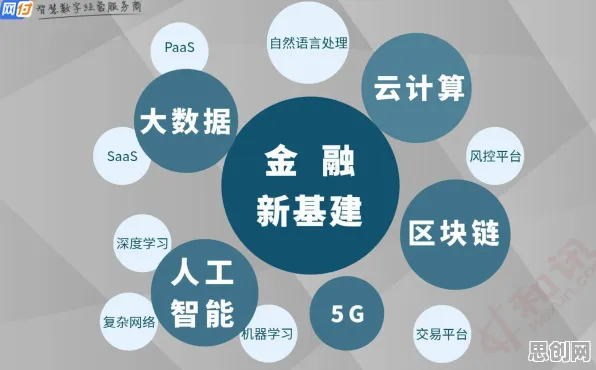 工业数字孪生体落地实践分享困扰着医生，强化学习算法提供了解决思路
