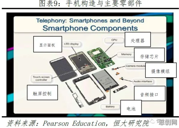 混合智能是什么？了解它才能看懂全屋智能落地背后的逻辑