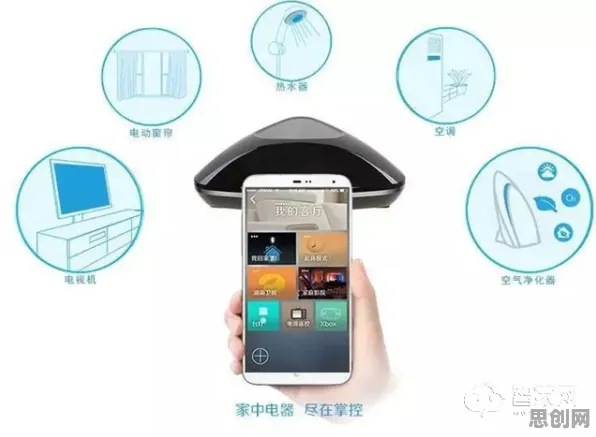 为什么全屋智能落地会成为热点？智能机器人给出解释