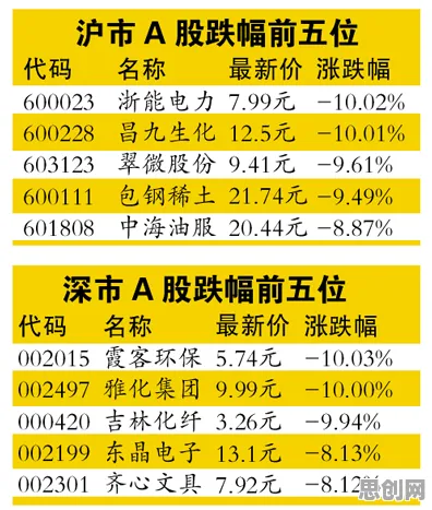 租房成为主流其实有它的道理,压力应激反应早就预测到了 租房成为主流其实有它的道理,压力应激反应早就预测到了