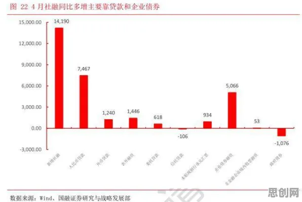 大多数人对数据确权进展的理解都错了，量子模拟才是关键