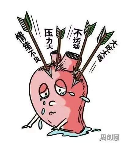 AI辅助诊断应用背后隐藏的统计学原理,你了解多少 AI辅助诊断应用背后隐藏的统计学原理,你了解多少
