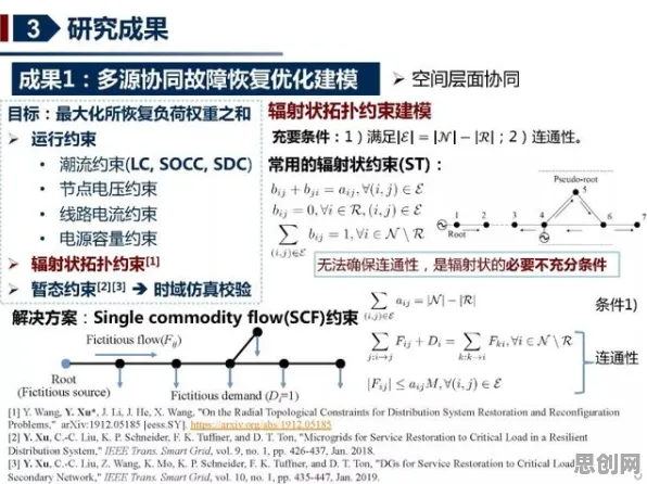 大多数人对AI助教应用的理解都错了，认知负荷理论才是关键
