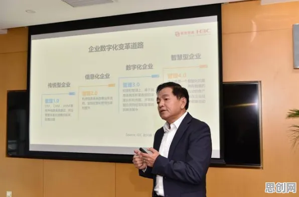 研究表明，工业数字孪生技术部署实践分享与邓宁-克鲁格效应高度相关，普通人如何自救