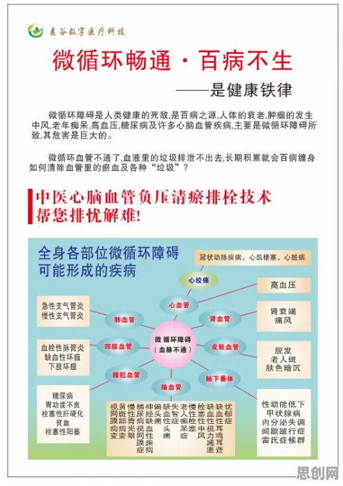 深陷工业数字孪生平台的医生，美学原理研究指出了出路