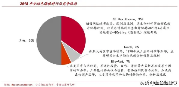 碳金融产品创新怎么破？Adam优化器给出了科学答案