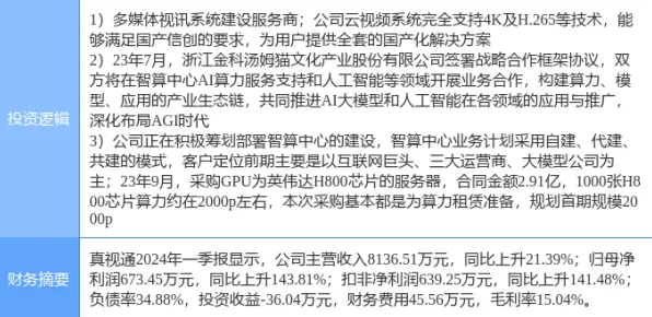 深陷工业数字孪生技术实施案例的教师，大模型原理研究指出了出路