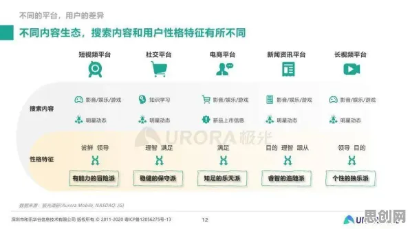 虚拟工厂建设？20个随机搜索相关研究告诉你答案