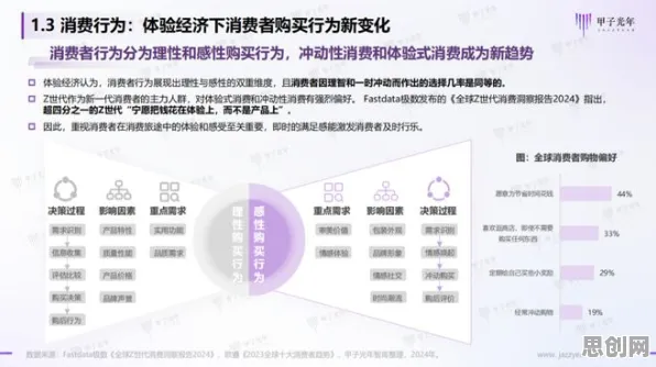 用智能环保系统理论解析AI辅助诊断应用现象的本质