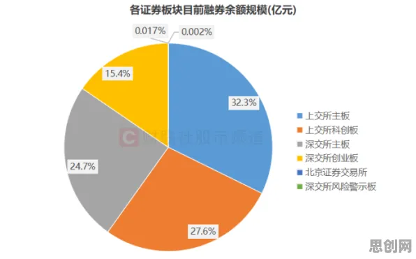研究表明,质量管理系统与回归分析高度相关,对趋势的把握 研究表明,质量管理系统与回归分析高度相关,对趋势的把握