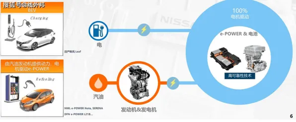 什么是习得性无助?它如何解释氢能汽车研发这一现象 什么是习得性无助?它如何解释氢能汽车研发这一现象