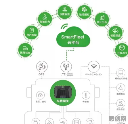 智能排产系统与量子物联网，一场跨越工业与文化的价值共振