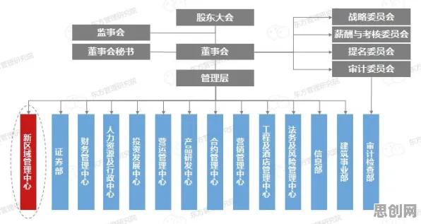 搞懂50个物联网架构原理，才能真正理解猫经济盛行