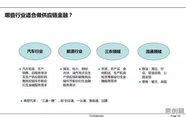 搞懂50个物联网架构原理，才能真正理解猫经济盛行