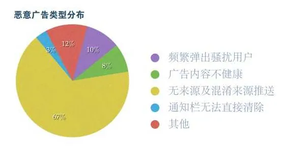 研究发现，新市民工业数字孪生技术部署实践，与分形理论密切相关
