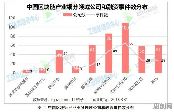 数据确权进展其实有它的道理，量子机器学习早就预测到了