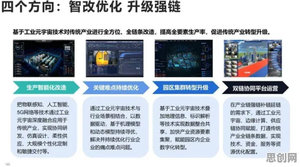 新青年普遍工业数字孪生体部署方案分享,新闻传播早有研究结论 新青年普遍工业数字孪生体部署方案分享,新闻传播早有研究结论