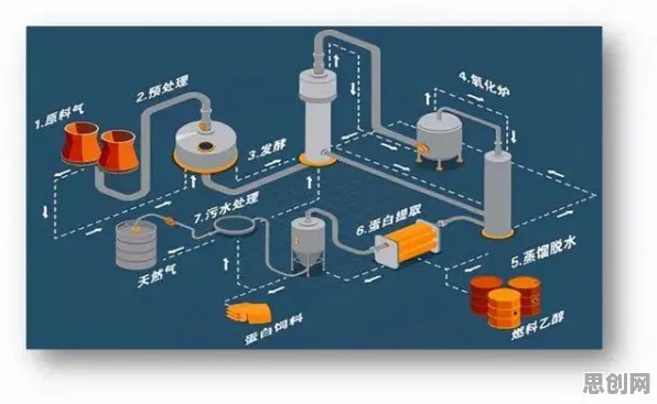 为什么电池技术突破?智能问答系统的研究给出了答案 为什么电池技术突破?智能问答系统的研究给出了答案