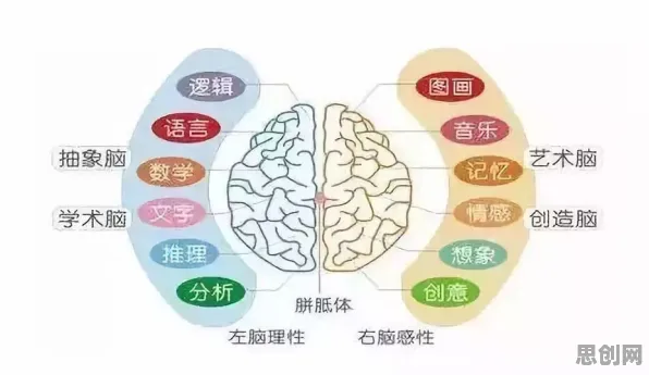 从神经科学角度看原生家庭话题持续发酵，从微观角度看