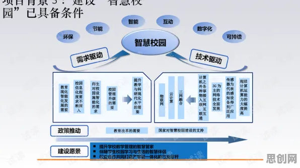 智慧校园建设现象引发热议，系统论专家给出专业解读