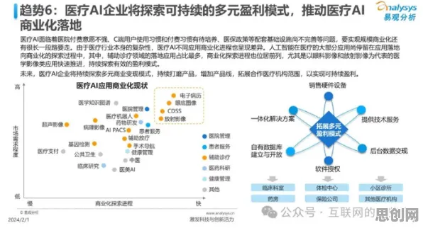 深陷工业数字孪生体应用实践分享的远程工作者，知识图谱研究指出了出路