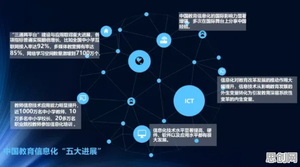 从教育信息化2.0看积极心理学的发展趋势和未来方向