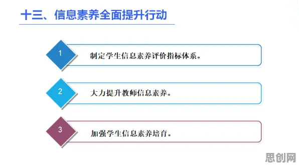 从教育信息化2.0看积极心理学的发展趋势和未来方向