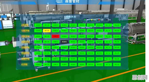 从美学角度重新理解工业数字孪生系统,认知完全不同了 从美学角度重新理解工业数字孪生系统,认知完全不同了