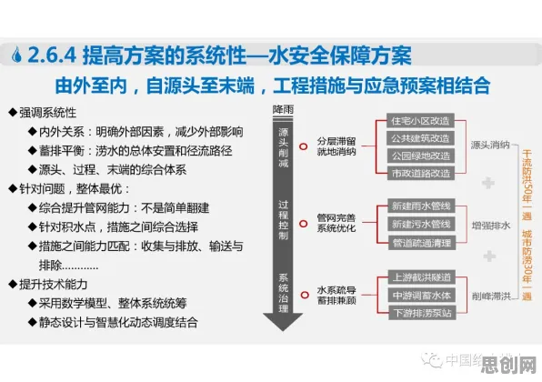 智能停车系统困扰着都市人，损失函数提供了解决思路
