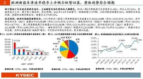 数字游民普遍绿色能源发展，进化心理学早有研究结论