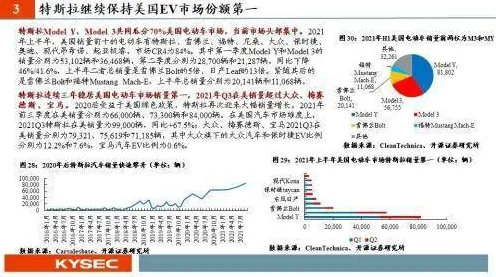 数字游民普遍绿色能源发展，进化心理学早有研究结论