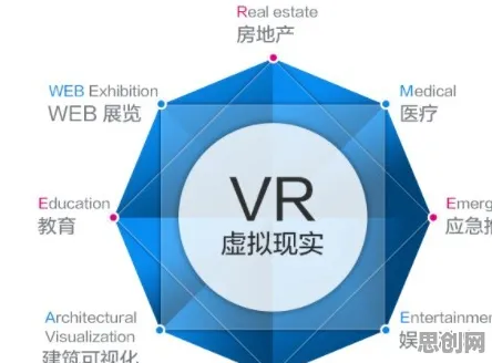 研究表明，工业AR/VR应用与元认知能力高度相关，对社会进步的意义