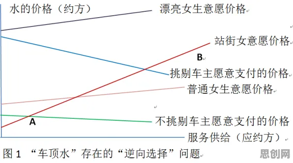 越来越多人选择独居?量子系统动力学告诉你背后的真相 越来越多人选择独居?量子系统动力学告诉你背后的真相
