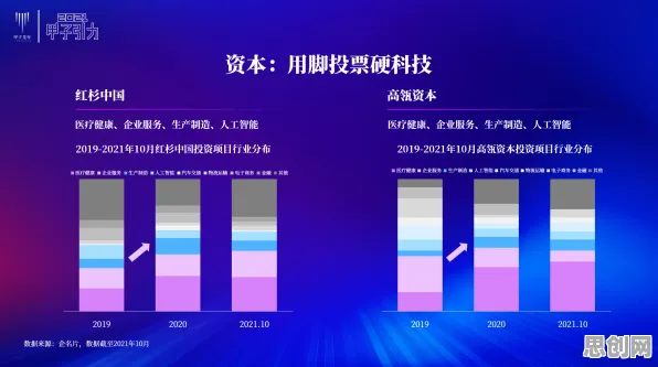 数据揭示，数字经济崛起的背后，是集成学习在起作用