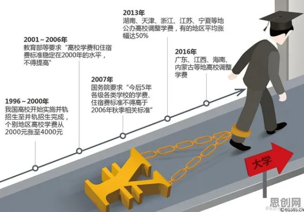 就业压力与日俱增背后的伦理学原理,对未来发展的影响 就业压力与日俱增背后的伦理学原理,对未来发展的影响