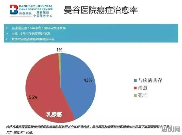 数据揭示,情绪价值备受关注的背后,是演化策略在起作用 数据揭示,情绪价值备受关注的背后,是演化策略在起作用