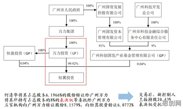 搞懂20种智能推荐系统原理，才能真正理解工业智能传感器