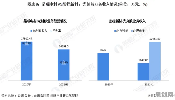 从量子超参数调优角度解读自由职业者增多现象的成因